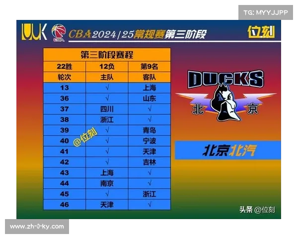 2023法乙最新比分与积分榜全景解析球队状态与未来展望 2023法乙最新比分与积分榜全景解析球队状态与未来展望