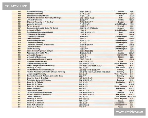 智利大学QS排名分析及其在国际高等教育中的影响与发展 智利大学QS排名分析及其在国际高等教育中的影响与发展