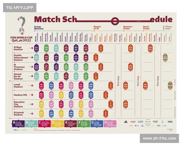 2006年世界杯八强精彩比分回顾及全场赛况分析 2006年世界杯八强精彩比分回顾及全场赛况分析
